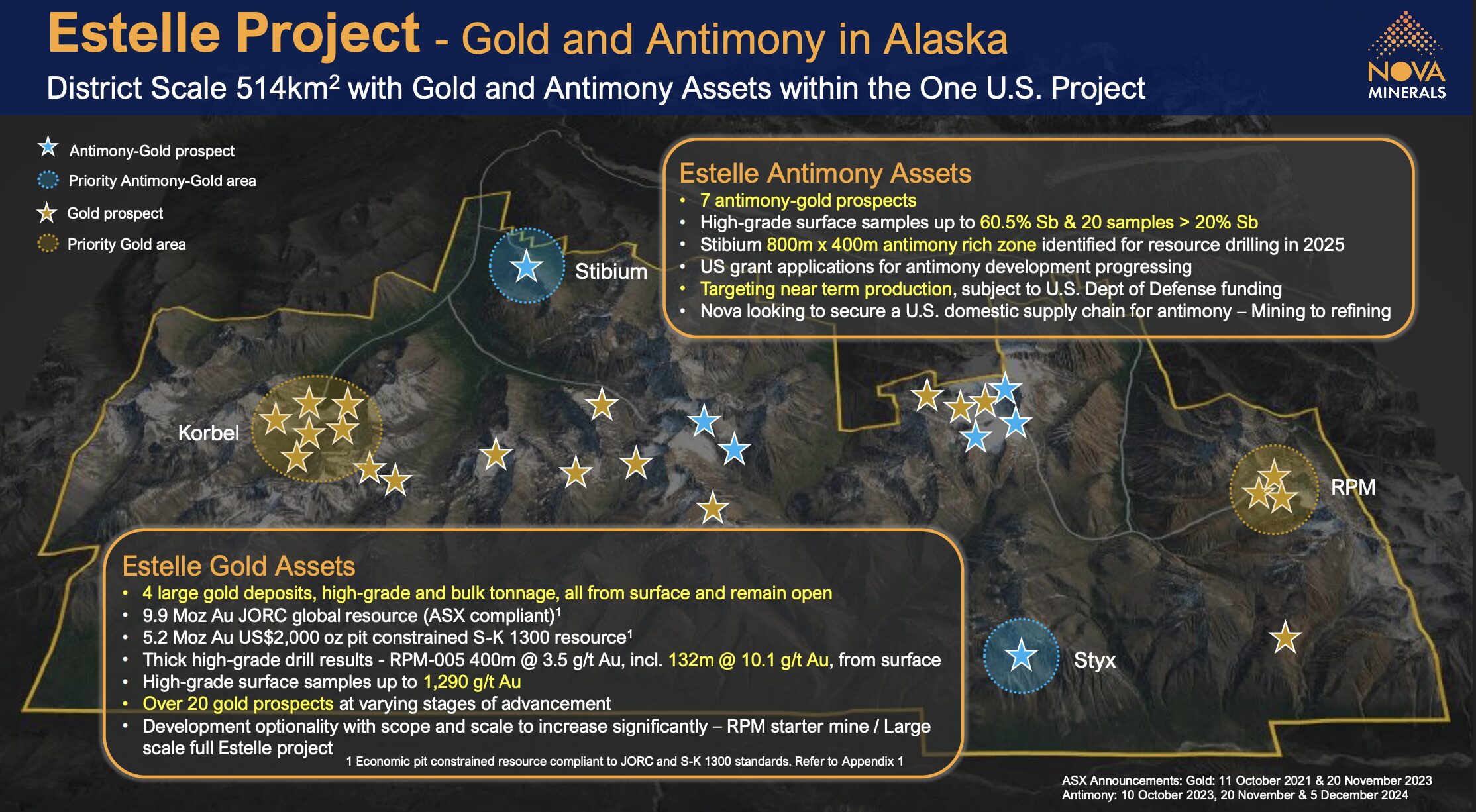 Nova Minerals revs up drilling at...