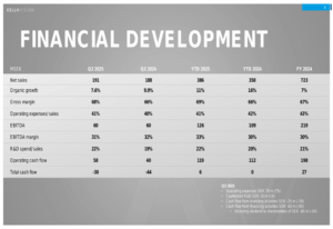 CellaVision Q2 2025 presentation: 7.6% organic...